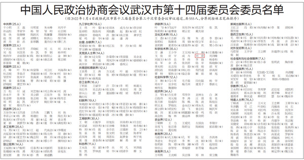 微信截图_2022011009433411.jpg
